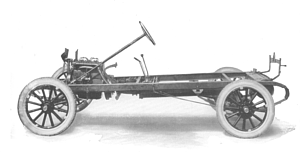 1923 Star C